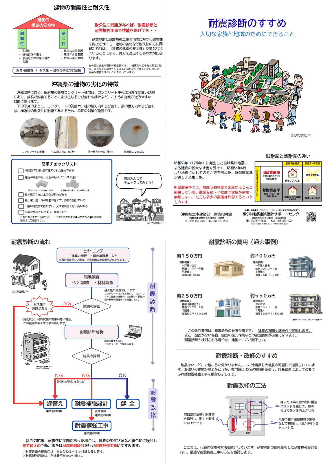 耐震診断のすすめ